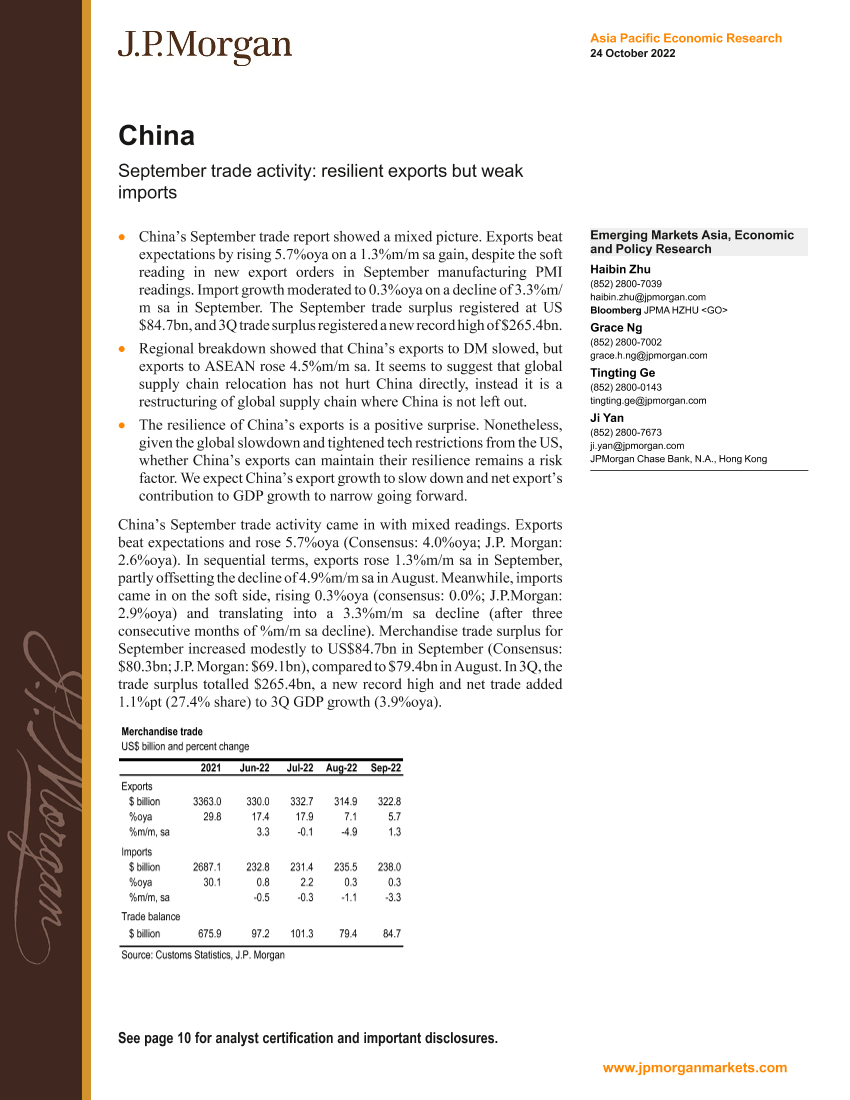 2022-10-24-JPMorgan Econ  FI-China  September trade activity resilient exports but weak...-988655872022-10-24-JPMorgan Econ  FI-China  September trade activity resilient exports but weak...-98865587_1.png